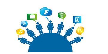 上海网站推广全攻略 精准设计结合高效推广，助力企业腾飞